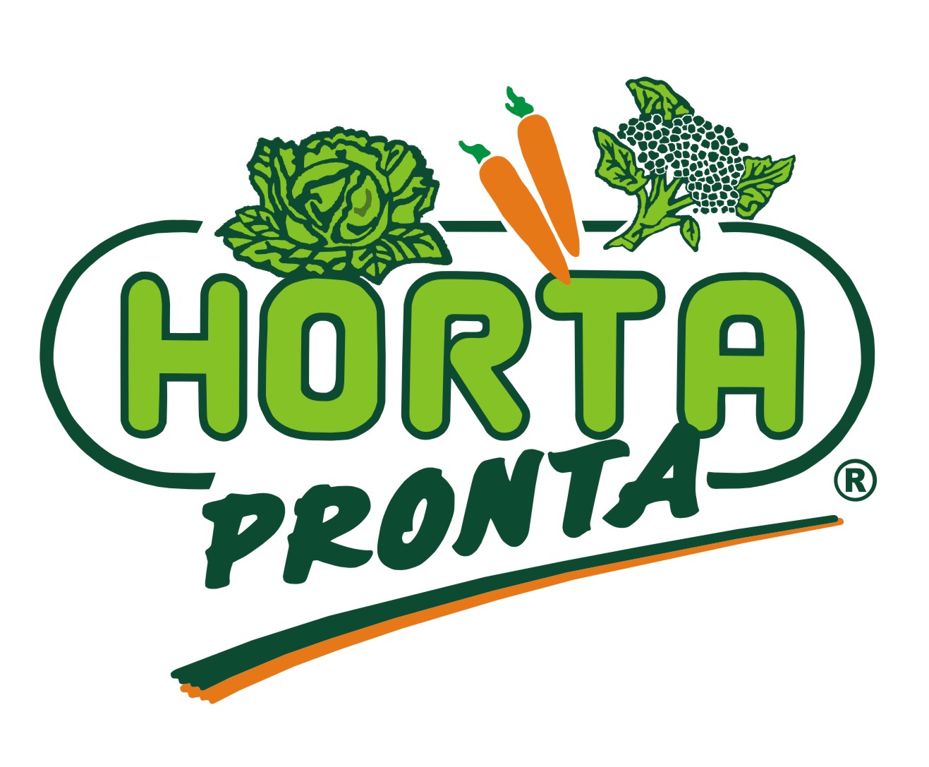hortapronta logo